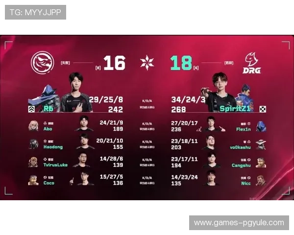 PG体育下载官网为体育游戏爱好者打造的专业平台，提供丰富的游戏资源和优质的客户服务